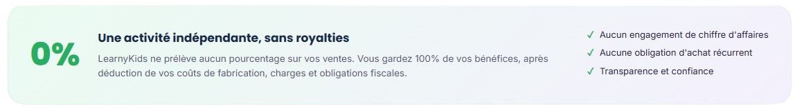 Pas_de_royalties