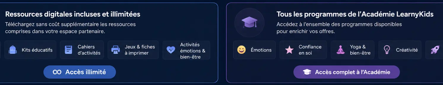 Ressources digitales LearnyKids