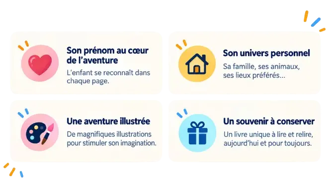 Illustration des avantages des livres personnalisés LearnyKids : prénom, univers personnel, aventure illustrée et souvenir à conserver