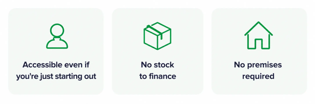 learnykids-discovery-programme-initial-investment-uk LearnyKids Discovery Programme initial investment and monthly fee in the UK
