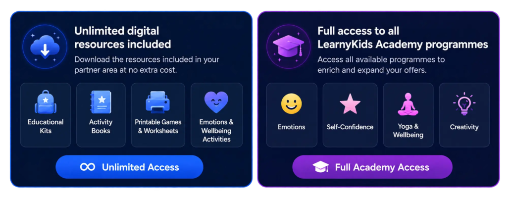 Unlimited digital resources and LearnyKids Academy programmes included in the Essential Pack