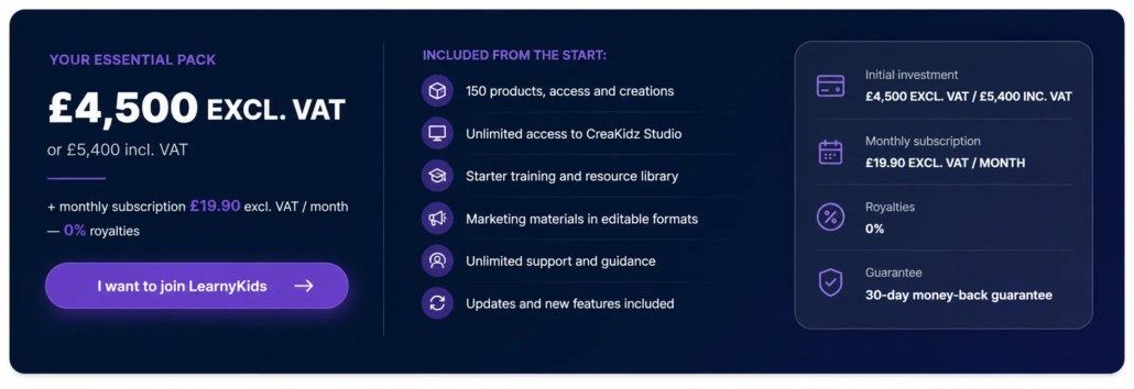 LearnyKids Essential Pack discovery call to discuss your business project